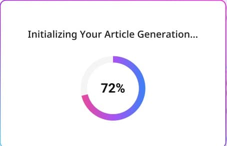 Modal reading Initializing your article generation, with a progress ring at 72%.