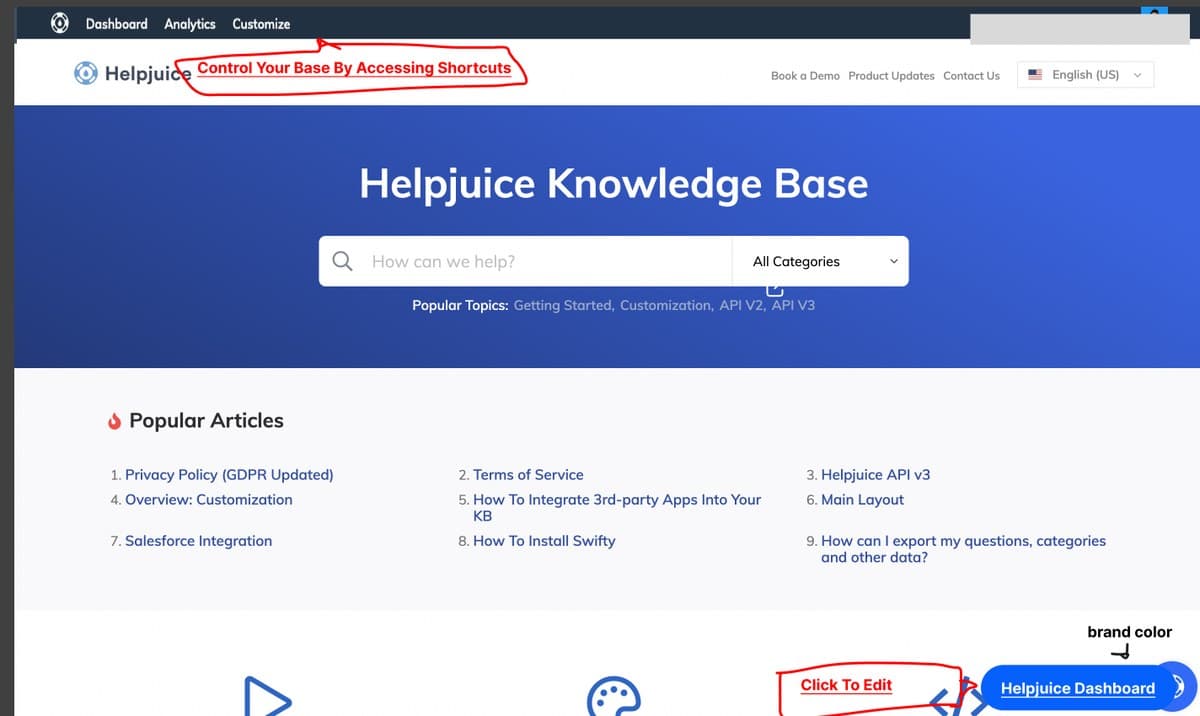 Knowledge base home with an admin bar on top linking to Dashboard, Analytics and Customize, with design notes.