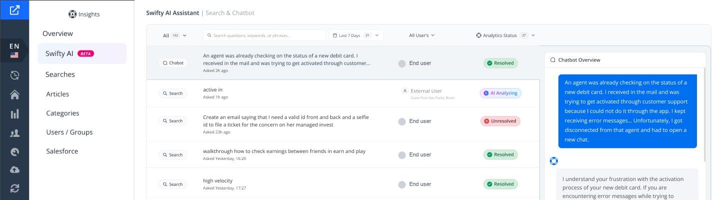 AI Analytics page listing chatbot and search questions with their source, user and a status such as Resolved, Unresolved or AI Analyzing, next to the selected conversation.