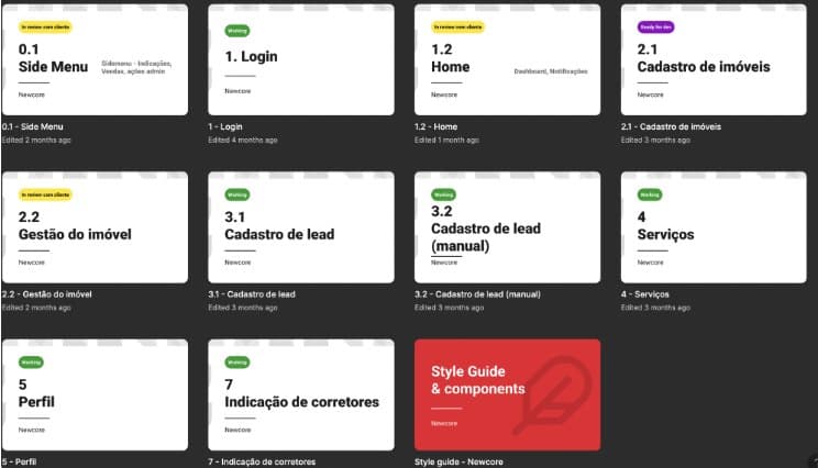 Figma file covers for each flow, from side menu and login to property and lead registration, each with a status tag, plus a red style guide cover.