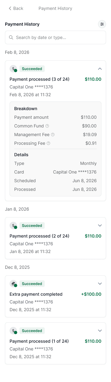 Payment history with a breakdown of each monthly payment.